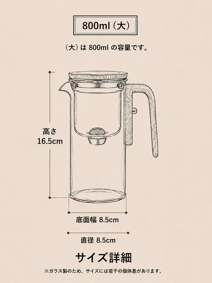 キン茶 ティーポット